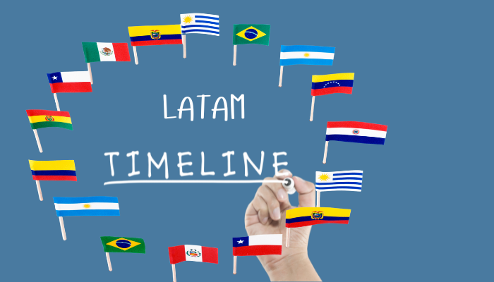 How Long Does Company Formation Take in Latin America? A Market-by-Market Timeline